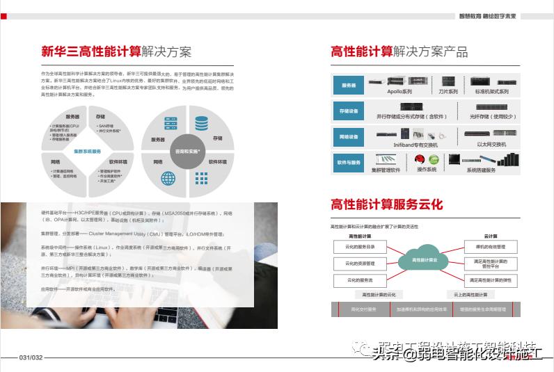 智慧教育是什么样的教育,智慧教育的十大意义是什么