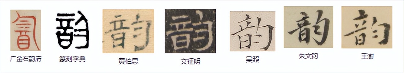 常用字范式之一八三