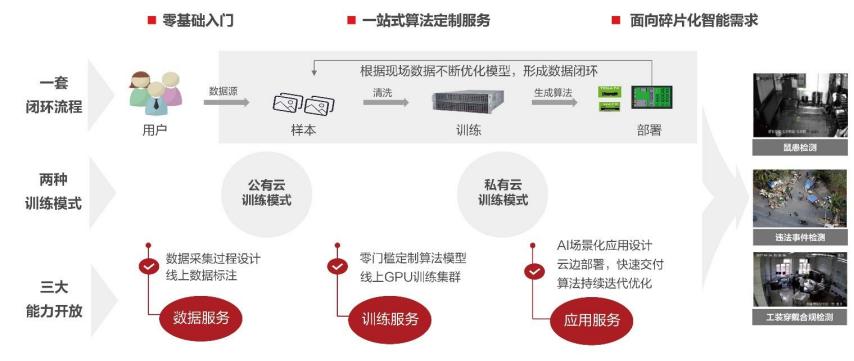 2019中国企业500强海康威视,全球安防50强海康