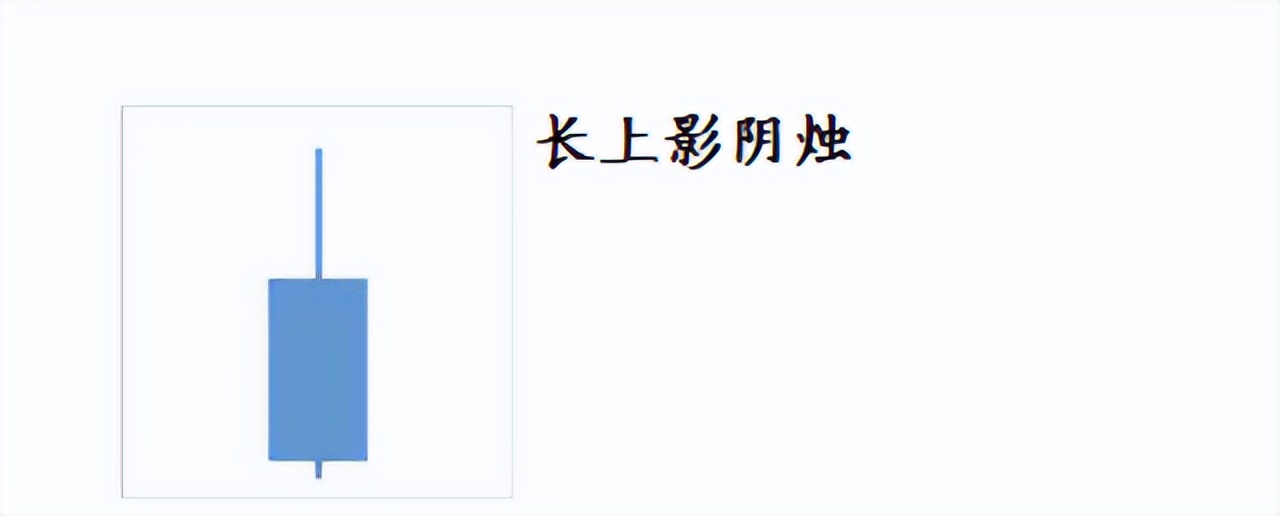 日本蜡烛图技术详解视频,蜡烛图讲解视频