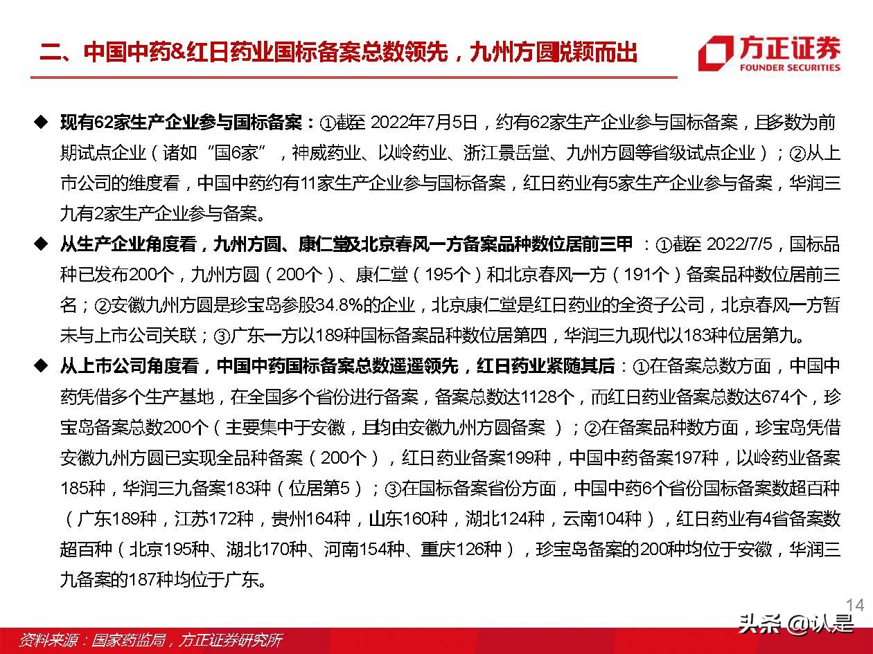 中药颗粒新国标,中药配方颗粒新国标价格