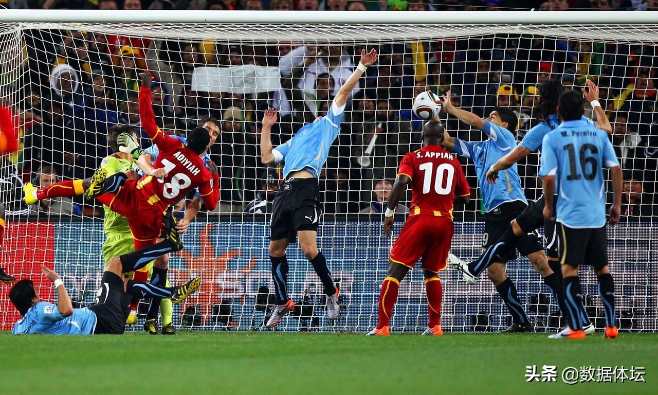 2022卡塔尔世界杯解析附赛程图,卡塔尔世界杯小组赛看点有哪些