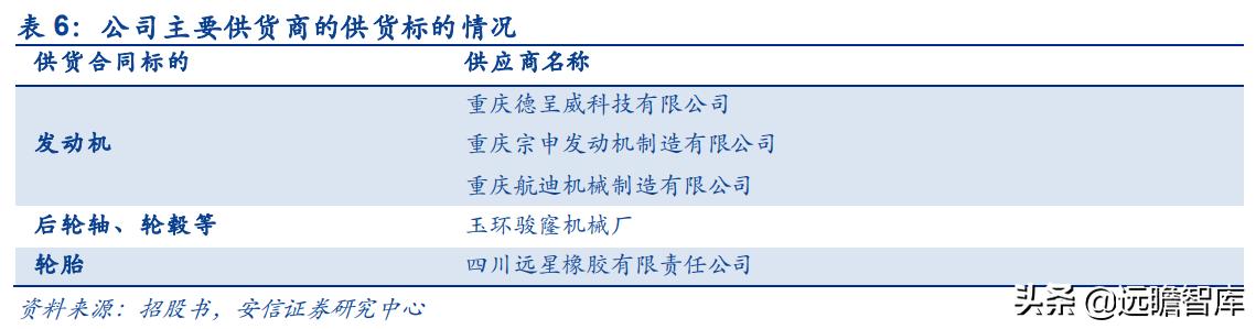 华洋赛车股份有限公司官网,2021重庆摩博会华洋赛车