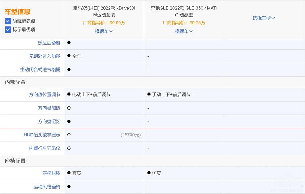 璞崕suv涓冨骇涔嬩簤濂旈┌鍜屽疂椹皝鑳借耽,鏂版x5瀵规瘮鏂版濂旈┌gle