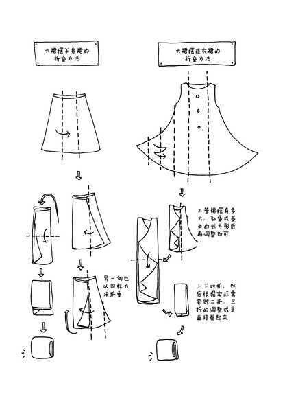组装家具改造收纳方法,制作简单的收纳物品