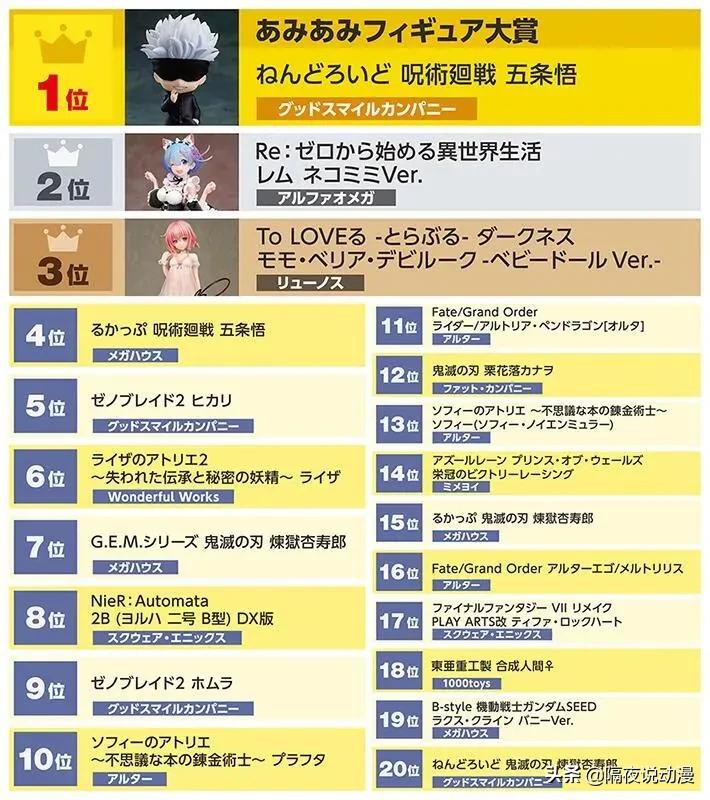 五条悟b站分析,五条悟设定是地表最强吗
