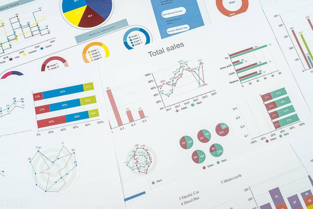 数学概率计算方法大全,生活中的数学测量知识