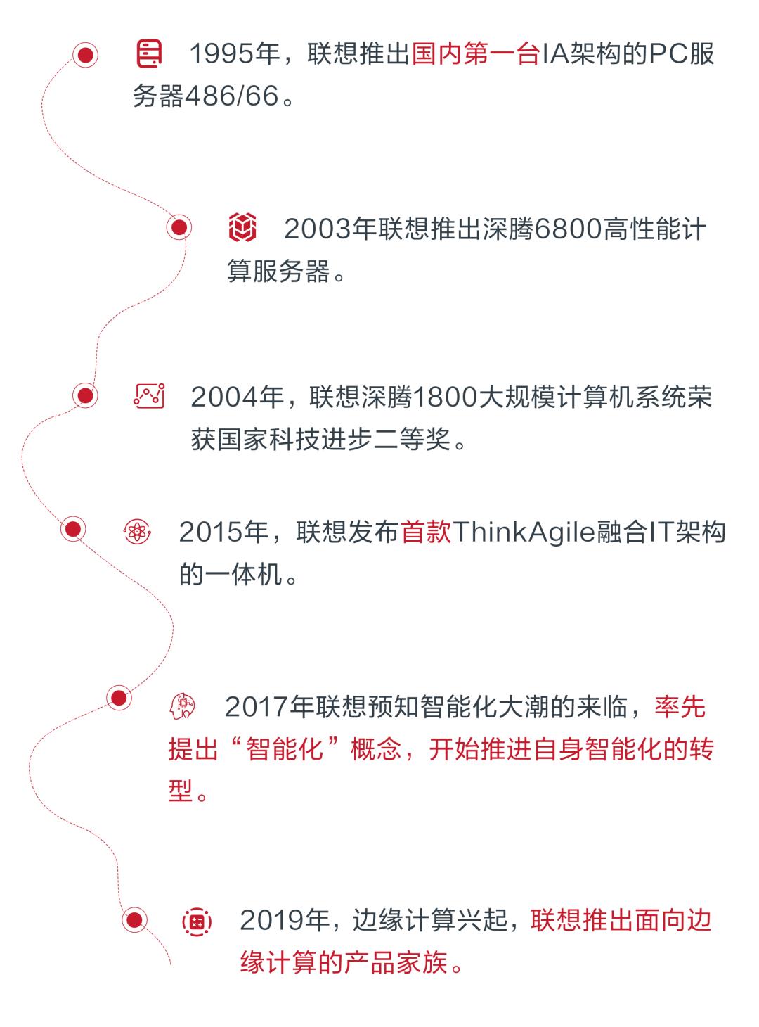 租用云服务器和买服务器哪个划算,租用服务器哪个最划算