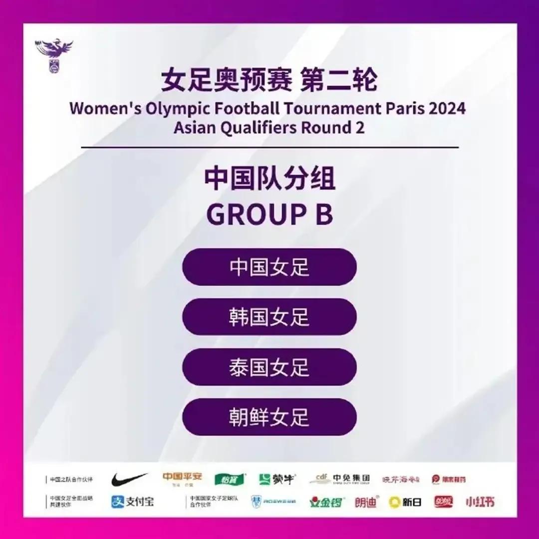 国家队世预赛剩下几场,各届世界杯死亡小组