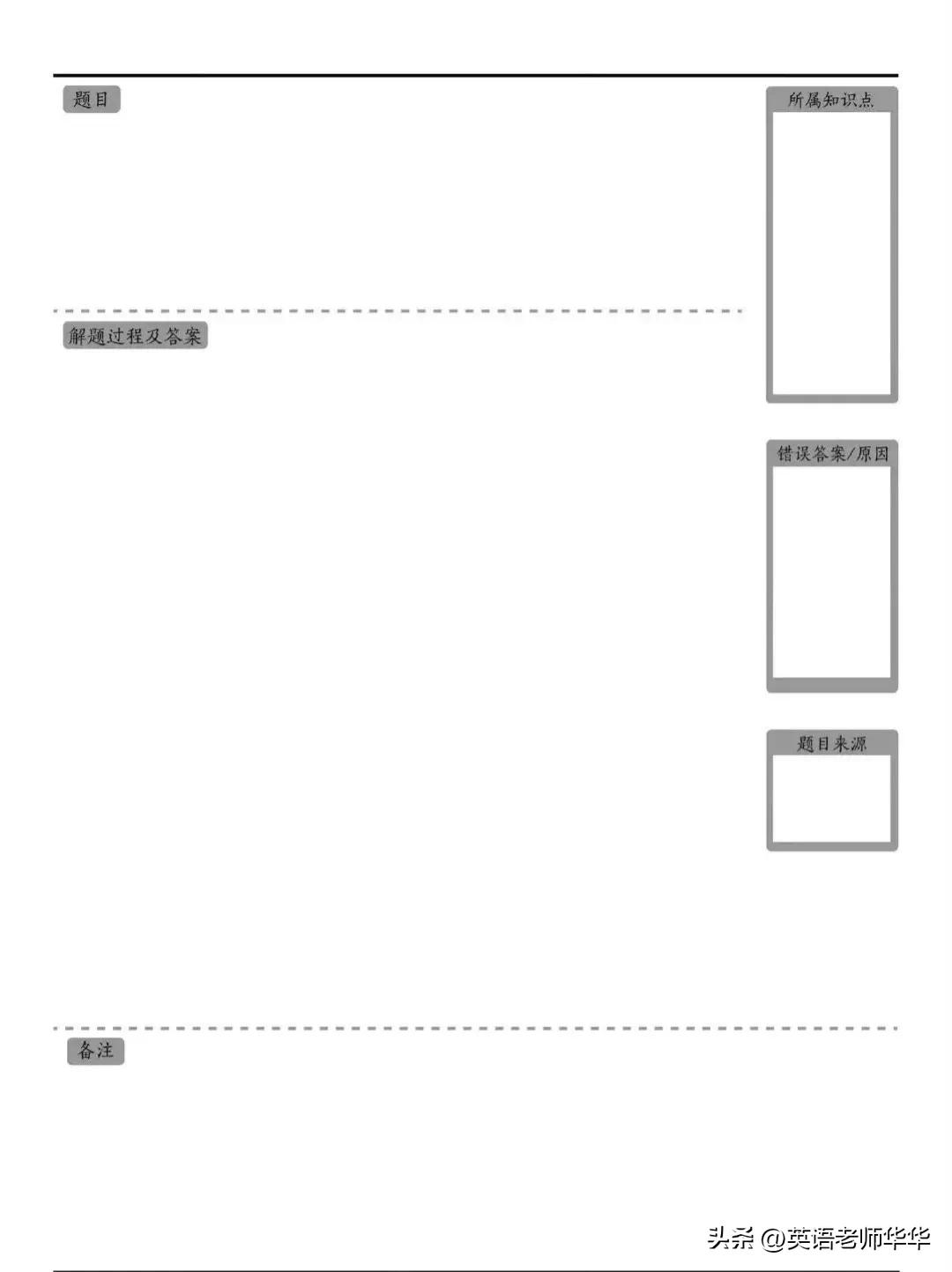 员工应聘登记表excel模板,应聘人员登记表个人简历怎么填