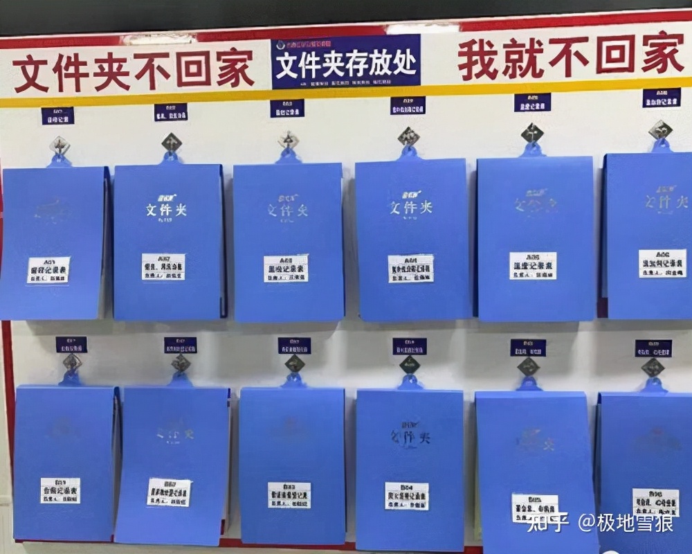 十一课：4D管理。1、4D管理的作用与意义