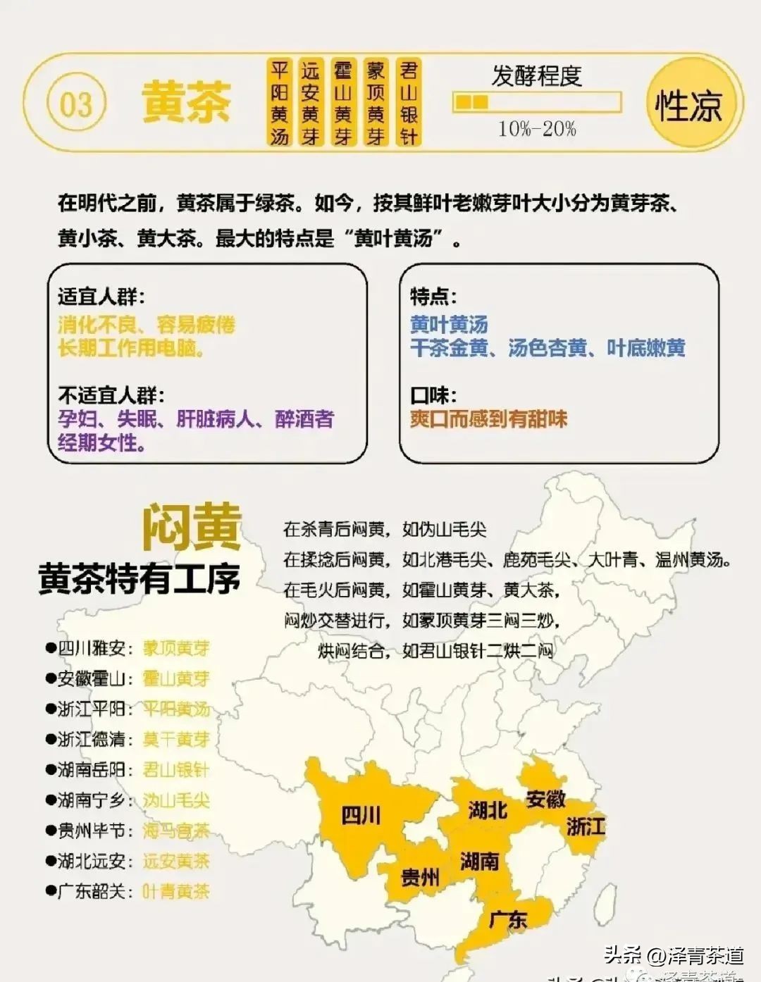 绿茶红茶黑茶白茶黄茶青茶,绿茶红茶青茶白茶黑茶黄茶哪个好