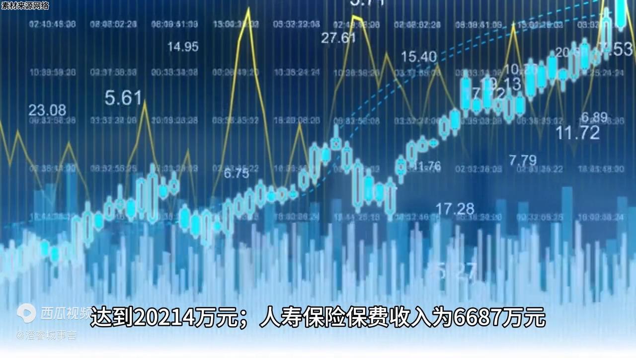 北镇经济发展前景,北镇市怎么样值得去吗