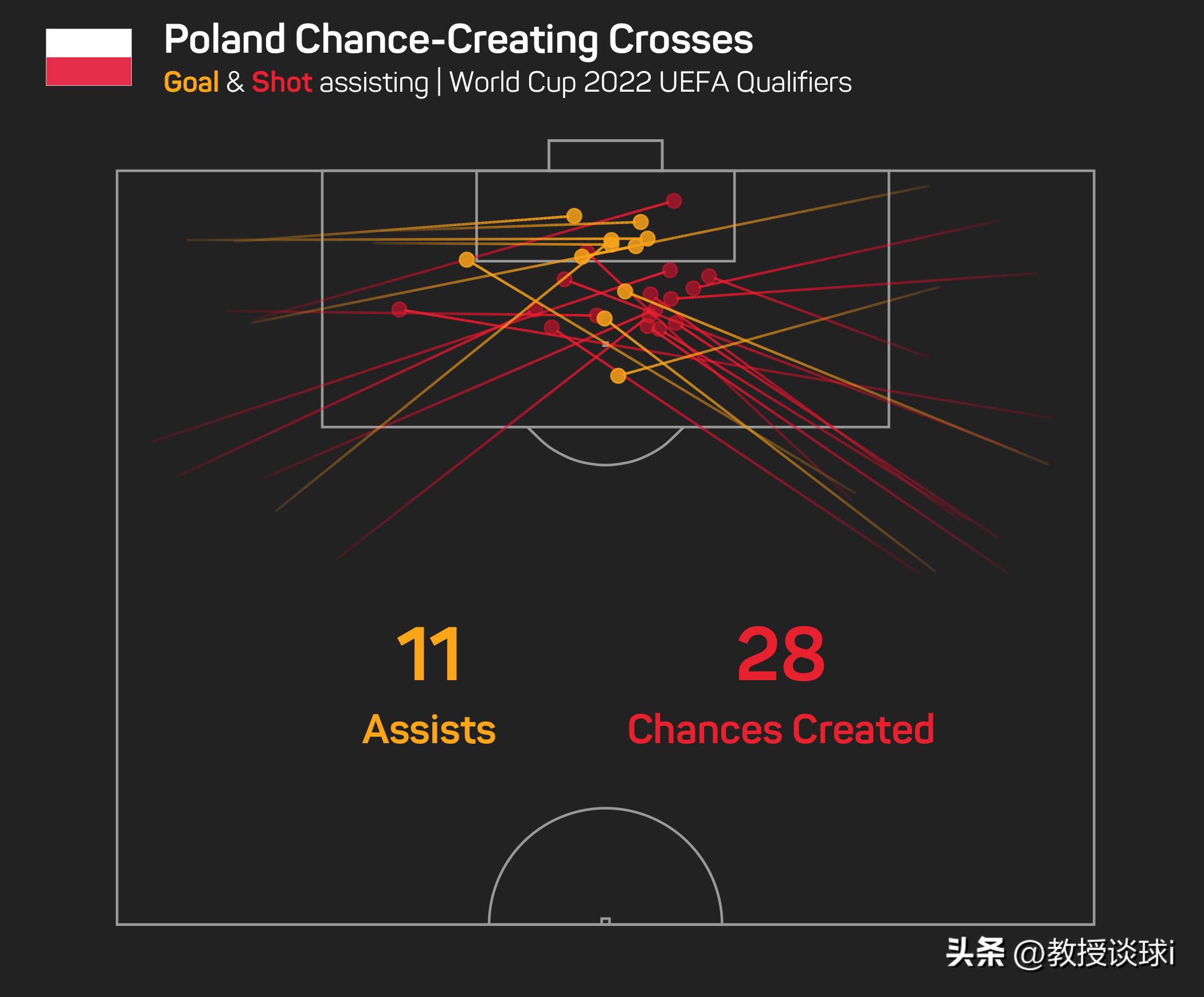 2022世界杯阿根廷对墨西哥前瞻,2022世界杯直播场阿根廷墨西哥