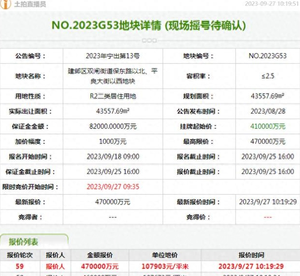 临清房产贬值了吗现在,临清房价下跌小区名单