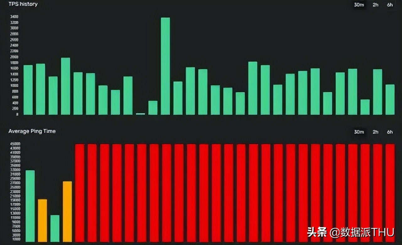随机数生成器有没有bug,随机数生成软件是什么