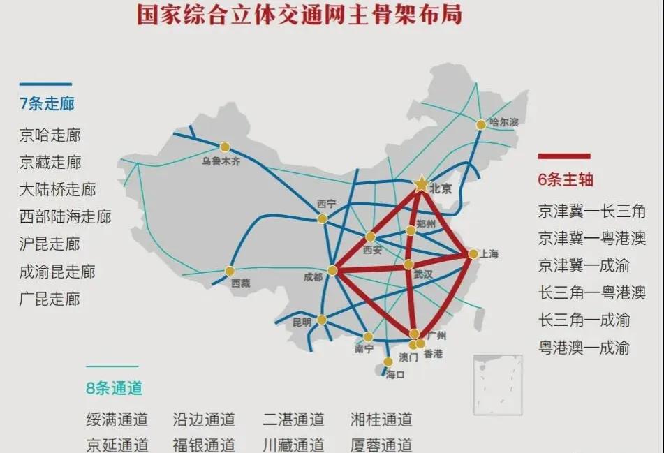 10个国际枢纽城市有哪些,中国新五个枢纽城市