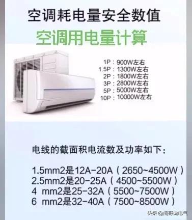 电工知识分享电路开关,电工百宝箱汇川变频器