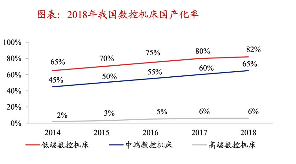 楂樼鏈哄簥鏈夊鍘夊,鏃ユ湰鏈哄簥骞存敹鍏ュ灏戜嚎