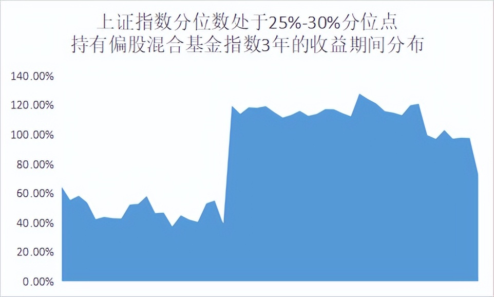 世界杯有效投资怎么理解,世界杯背后的资本大鳄赚钱秘诀