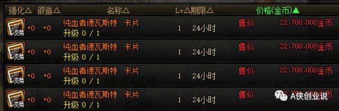 地下城与勇士搬砖神器排行榜,当前版本地下城与勇士搬砖排行