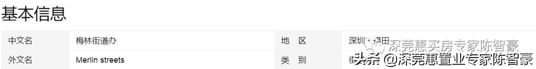 深圳各区县人均可支配收入排行榜,广深各区人均可支配收入排名