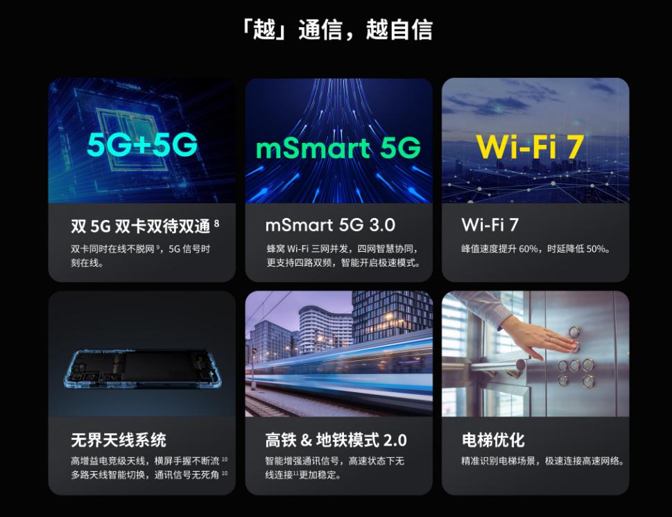 魅族20pro信号对比iphone,魅族20信号及网络测试