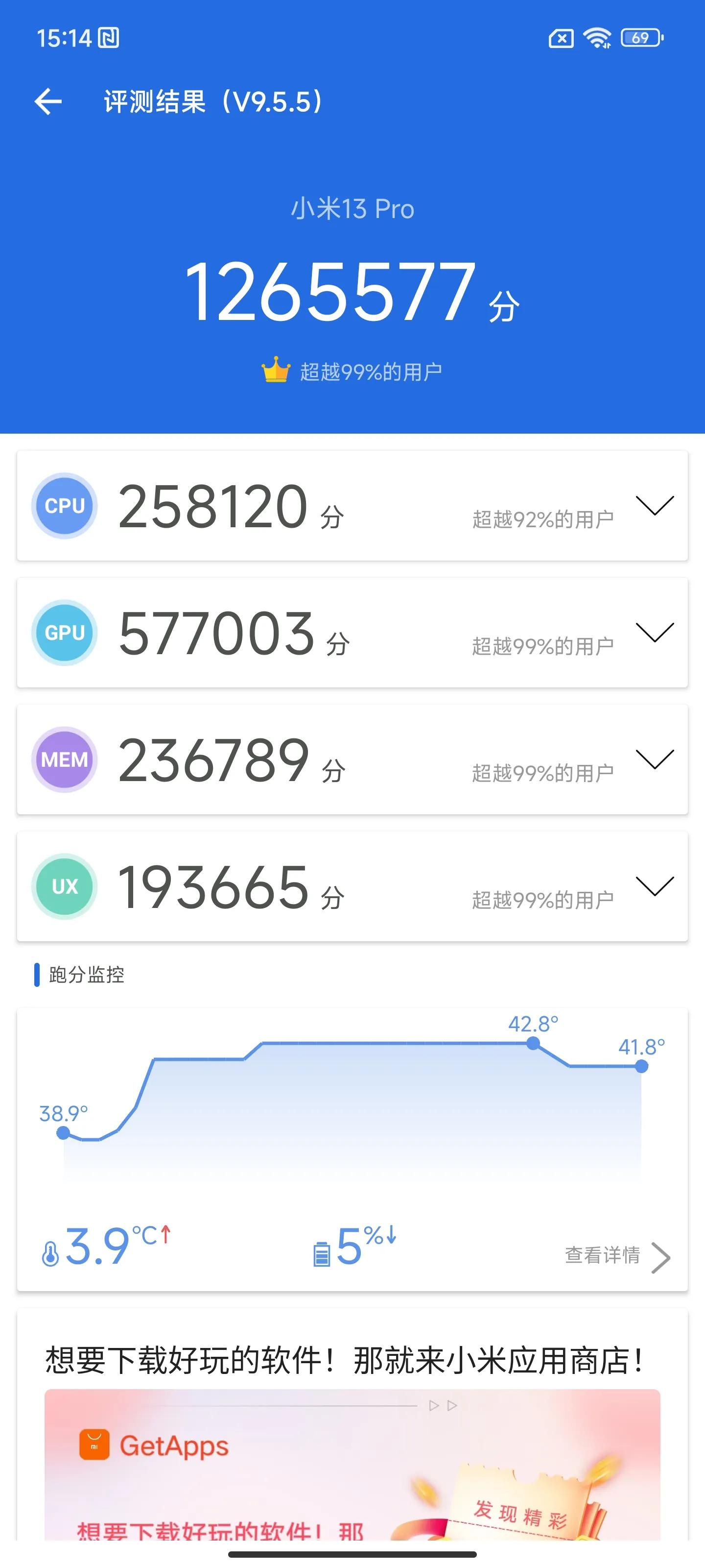 如何发挥小米13pro相机的全部性能,小米13pro拍摄用徕卡哪个好