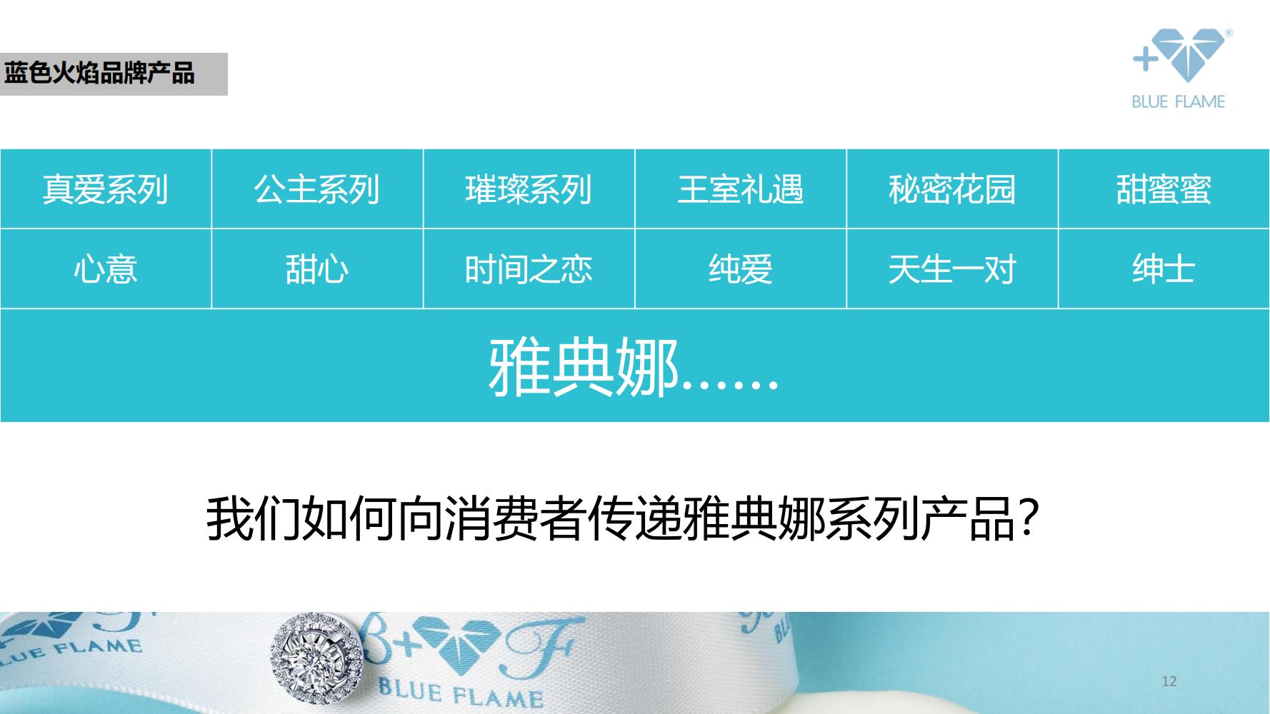 通灵珠宝营销策划,珠宝的营销方案和策划经典案例