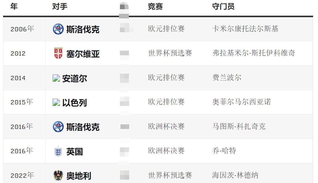 世界杯前瞻美国vs威尔士,世界杯美国vs威尔士结果