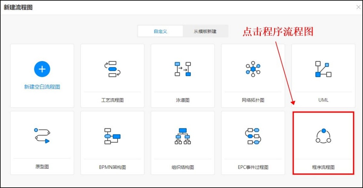 手机制作流程图用哪个软件比较好,制作流程图用什么软件比较好
