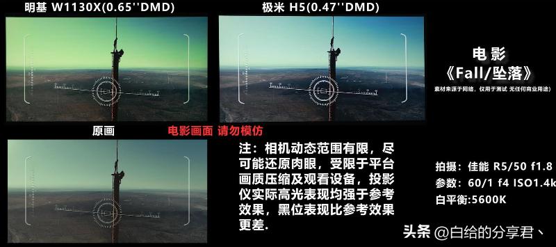 明基投影仪w1130选哪个画面,led投影仪1080够吗