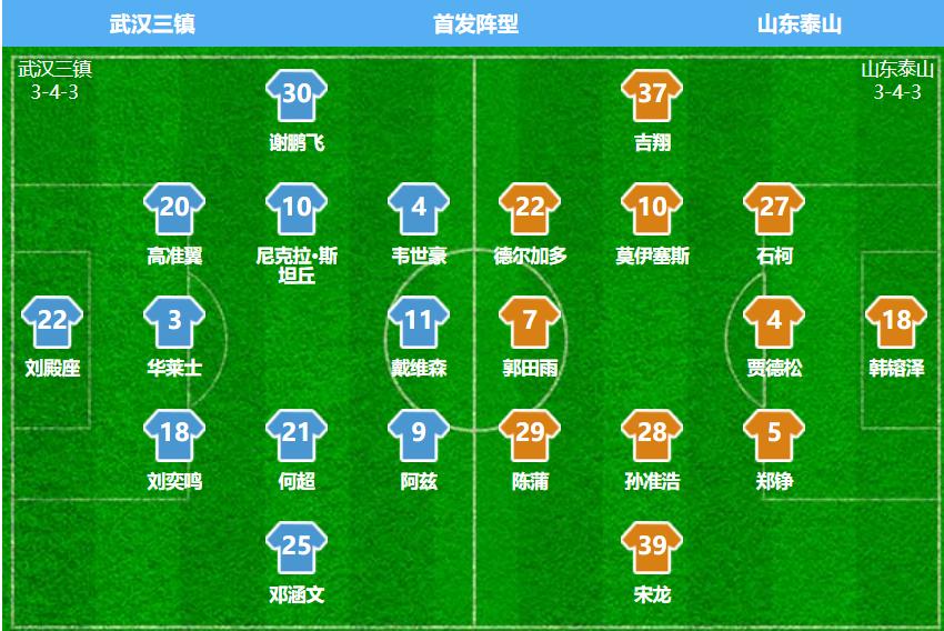 祸不单行！山东输三镇丢掉超级杯，或再遭足协处罚