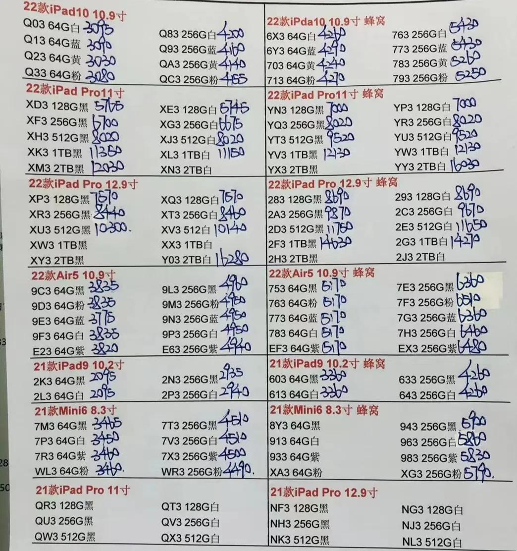 9月4日华强北手机报价,华强北7月27日手机报价表
