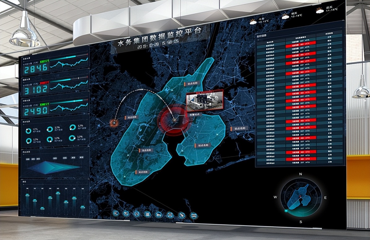 基于人工智能的水文分析,ai协同智能在线水体检测