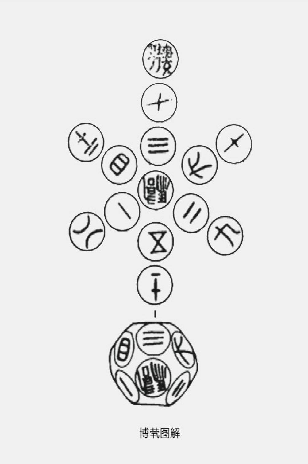 还原后的秦始皇陵惊现黑科技,秦始皇陵里都是黑科技吗