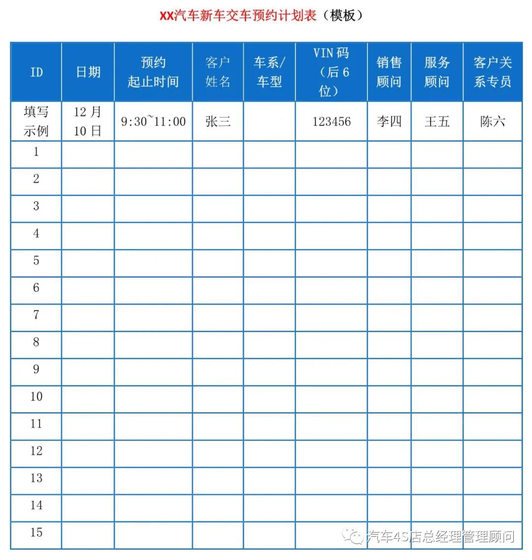4s店售后服务流程和规定,4s店售后流程详细讲解