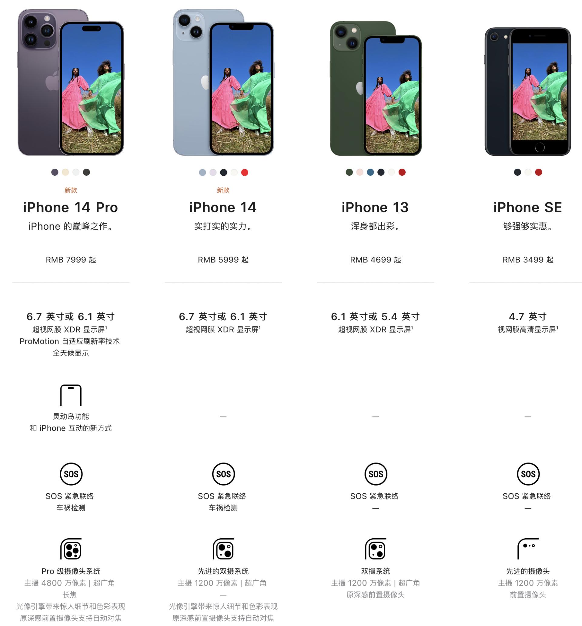 主流手机品牌及系列扫盲，附产品定位及价格区间