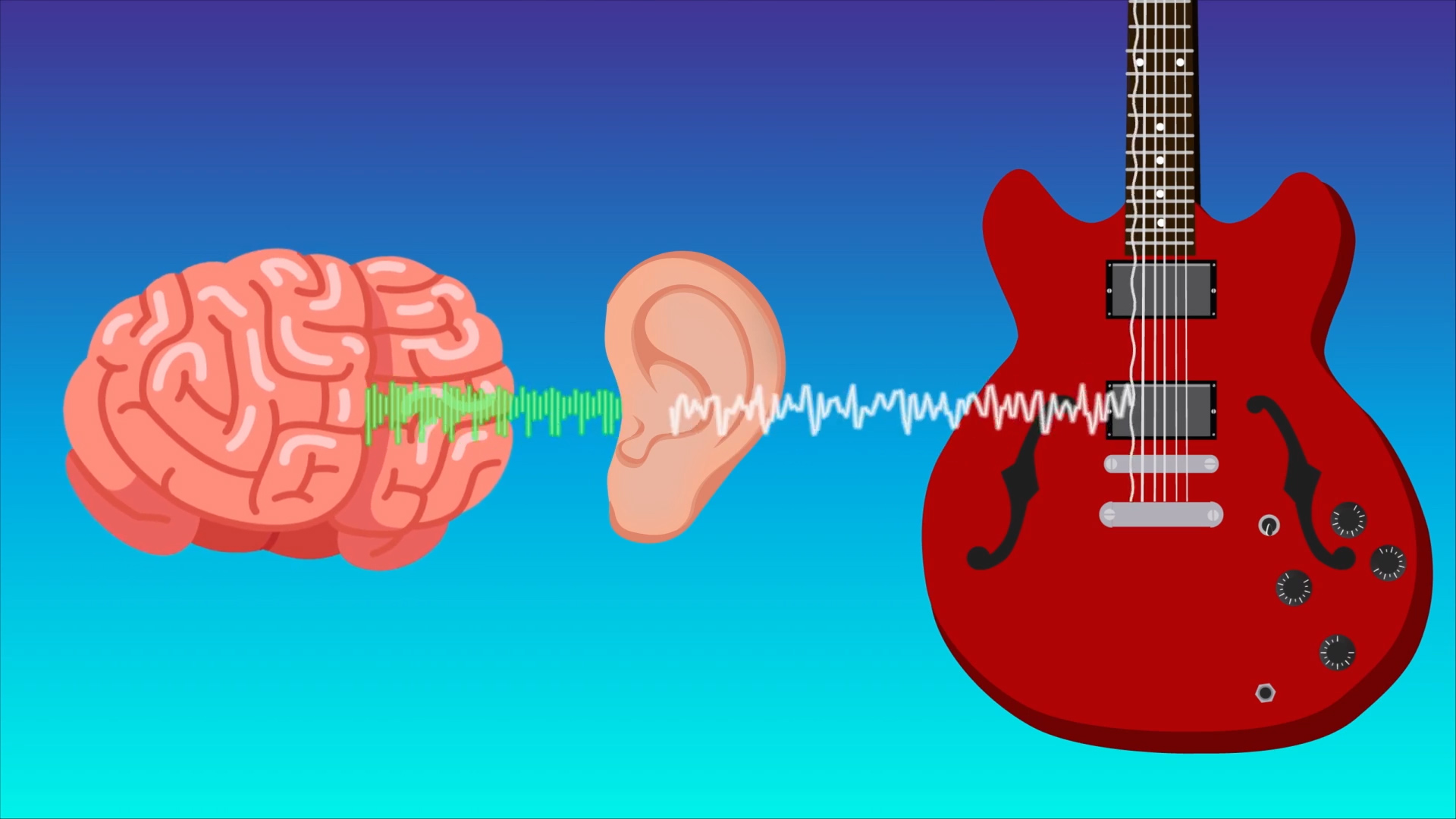 音痴听不出来自己五音不全吗,五音不全是音痴