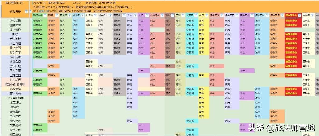 炉石传说新手入坑,2022炉石传说对决模式