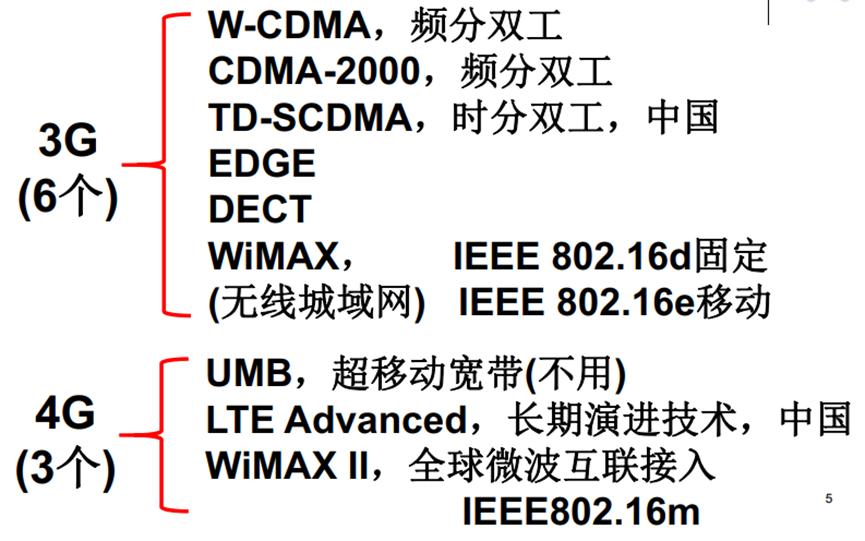 无线通信网络公司,无线通信网