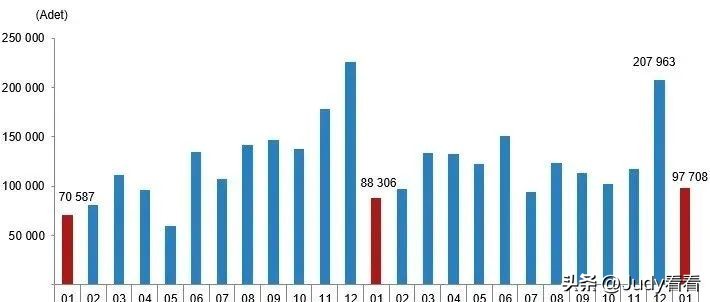 土耳其旅游发达,土耳其旅游业现状