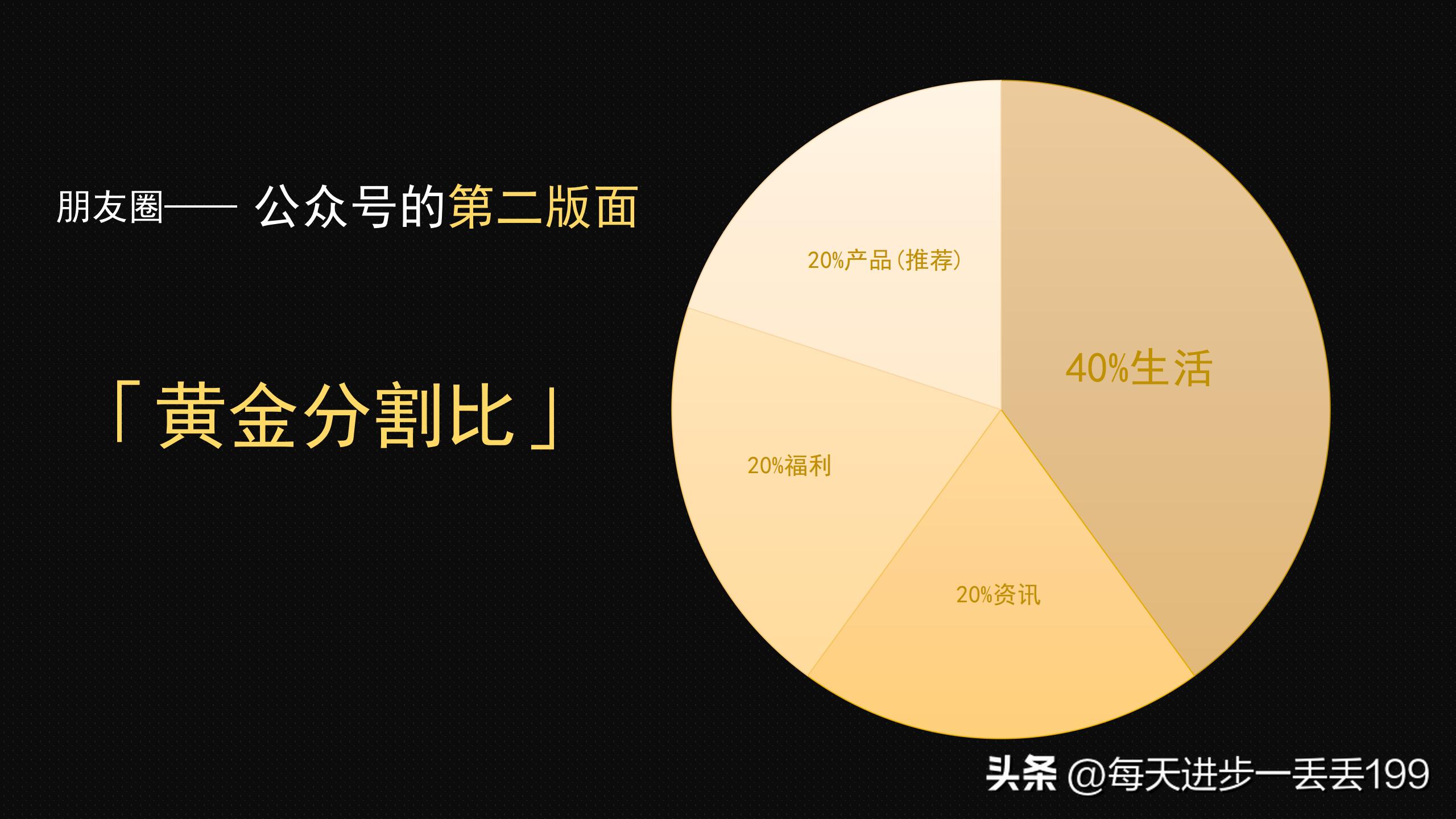 社群电商工具,社群工具大全及运营
