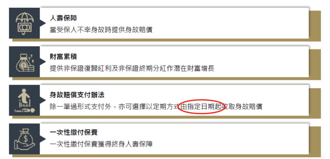 香港终身寿险产品对比,香港寿险是终身寿险吗