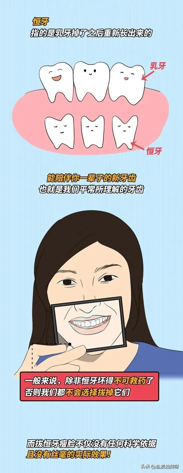 国字脸拔智齿会瘦脸吗,拔智齿能瘦脸的真实原因