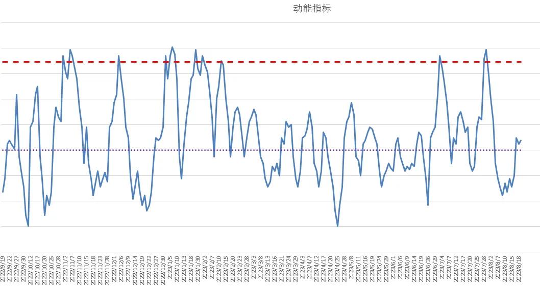中证500股指期货ic2403交割日,中证500股指期货交易技巧