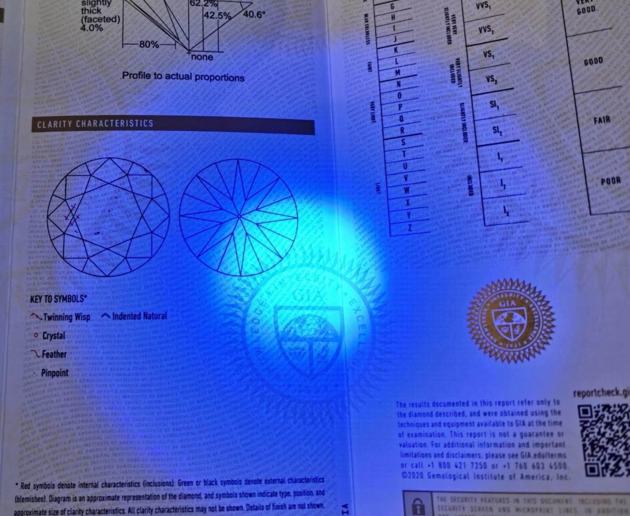 gia钻石如何鉴定铂金,gia钻石怎么看