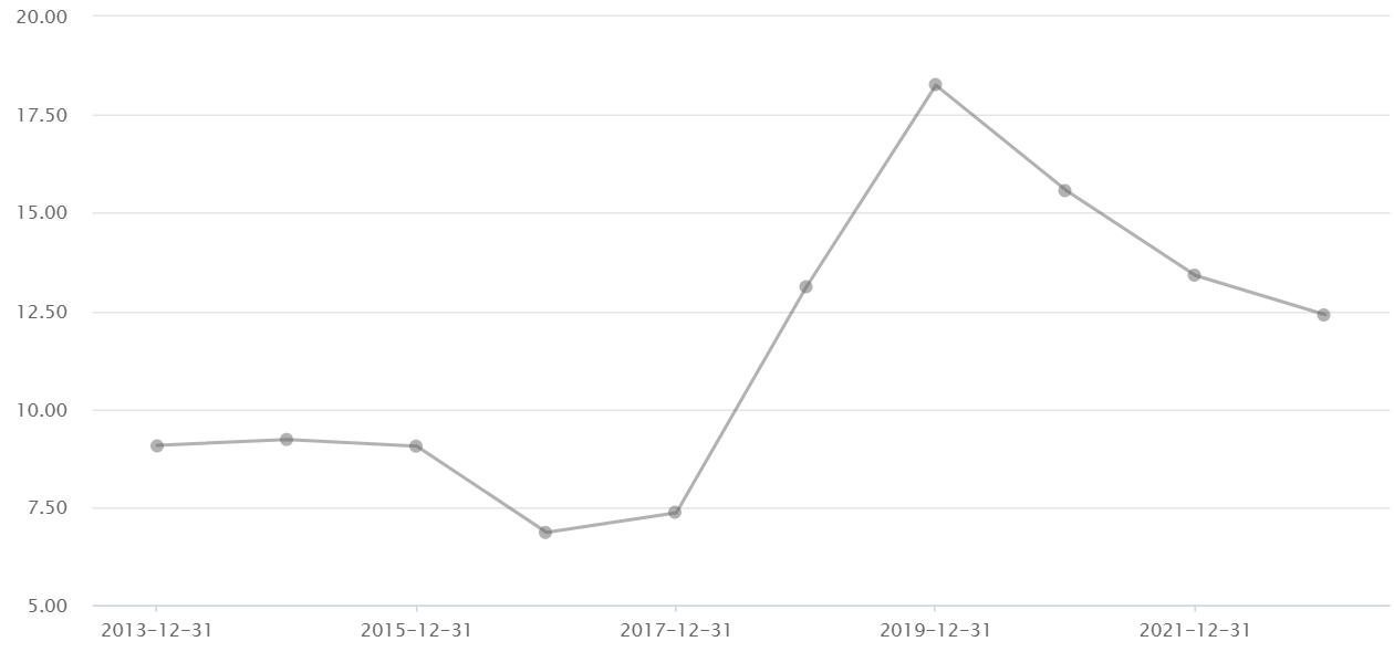 红旗连锁新开店,红旗连锁清流店