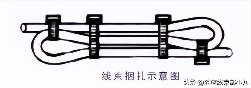 三束端子线束装配教程,汽车线束布局及注意事项