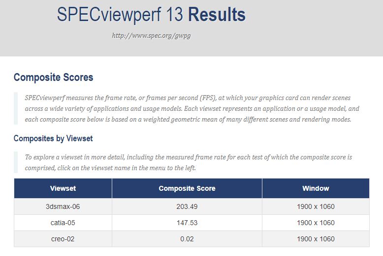 戴尔g155511笔记本价位,戴尔5590-1725商务本参数
